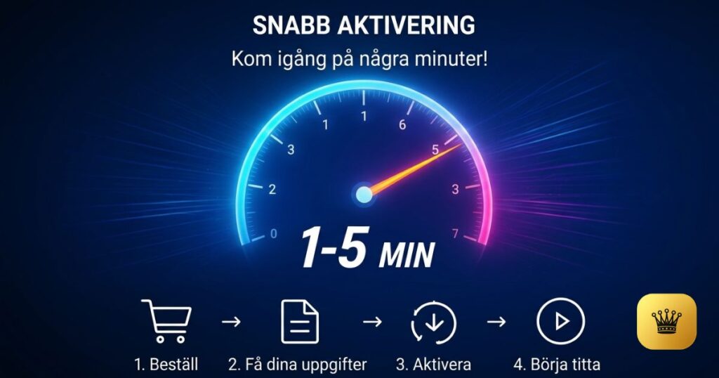 Snabb aktivering av Smart IPTV Sverige på bara några minuter